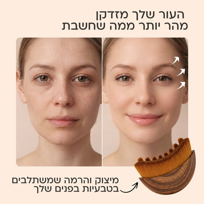 מארז עיצוב ופיסול הפנים Elovate