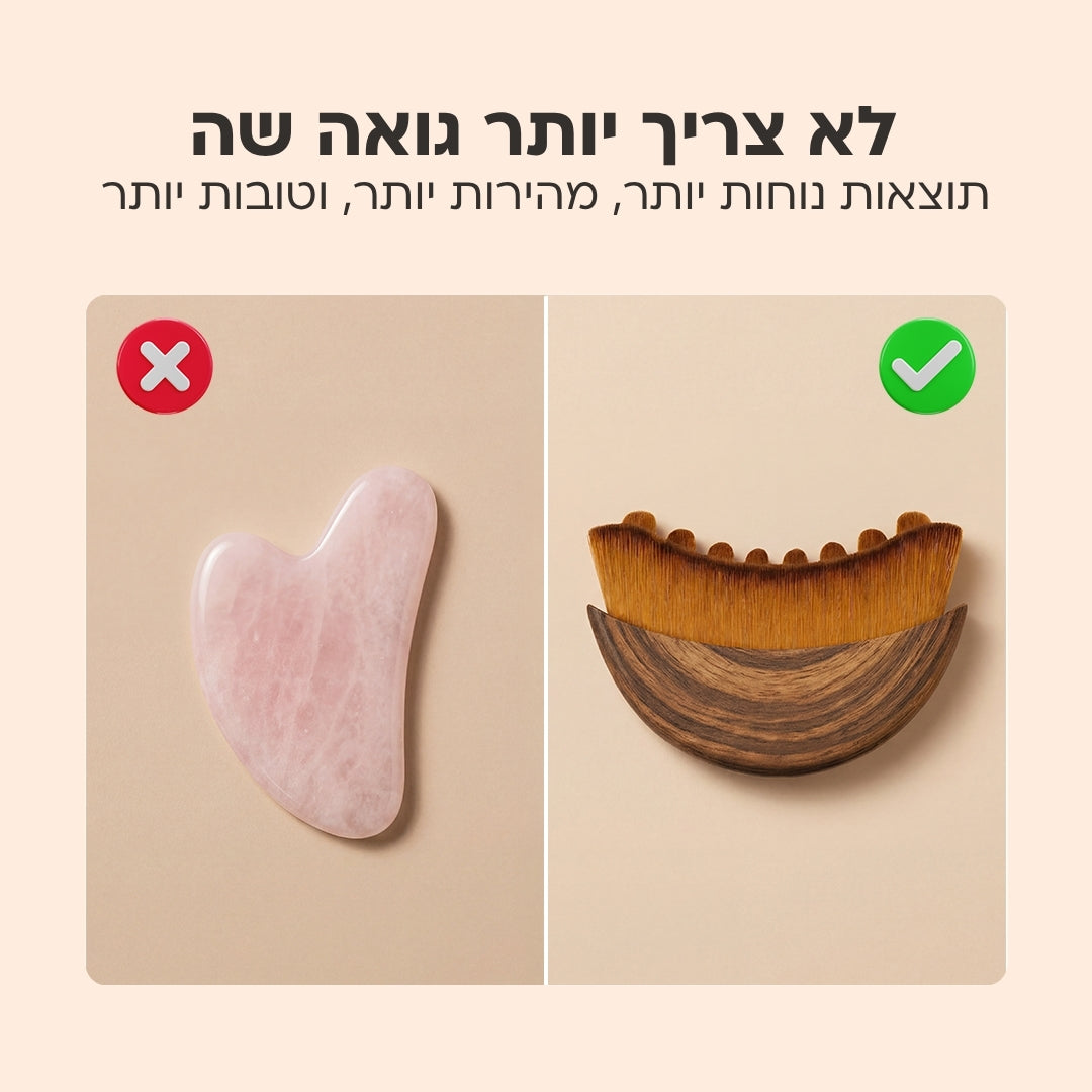 מארז עיצוב ופיסול הפנים Elovate