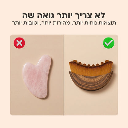 מארז עיצוב ופיסול הפנים Elovate