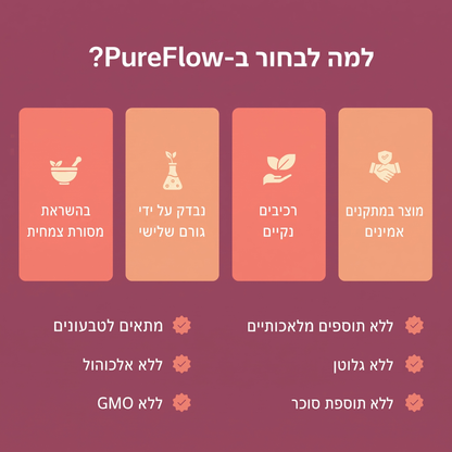 Elovate PureFlow - טיפות צמחיות לניקוז