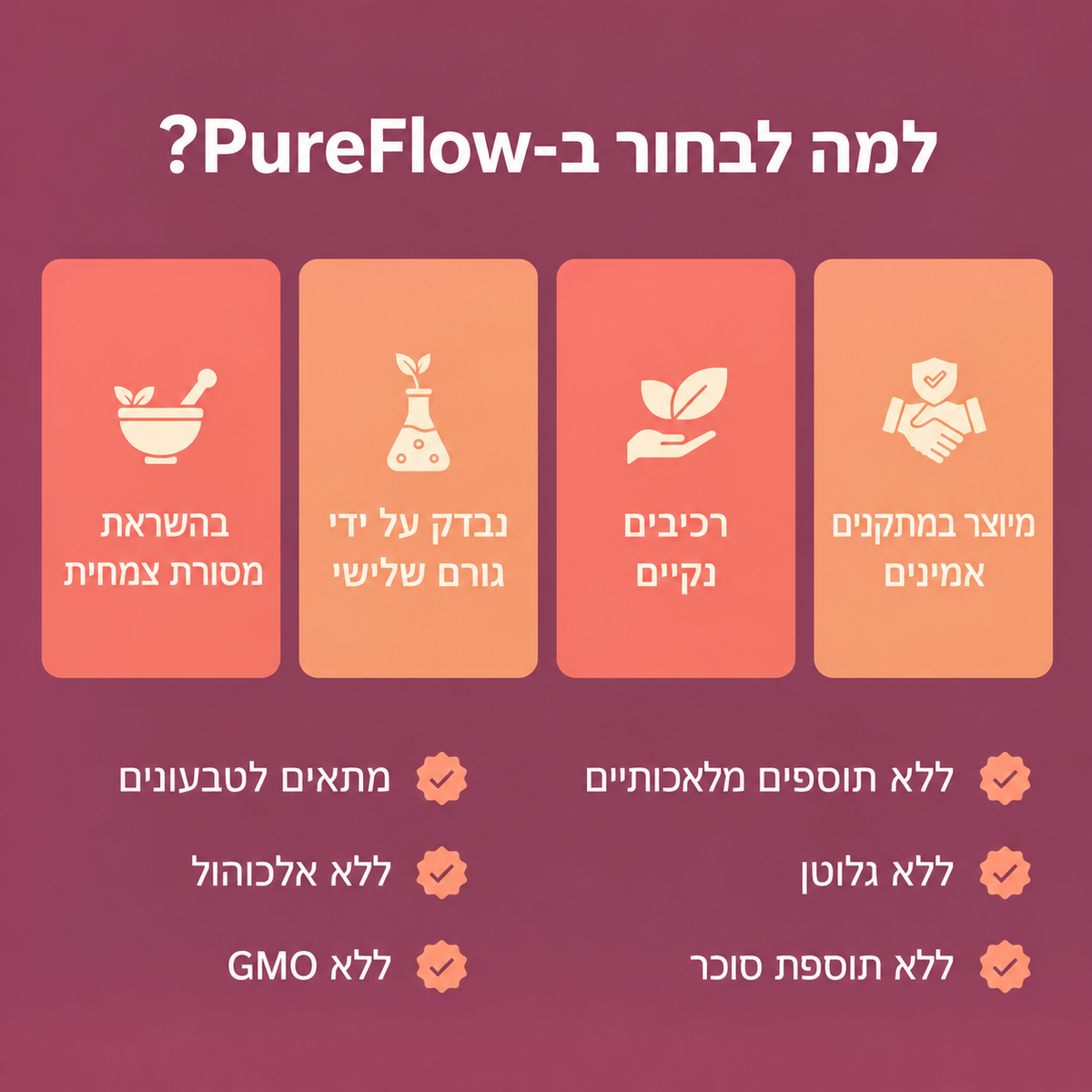 Elovate PureFlow - טיפות לניקוז לימפטי (Copy)