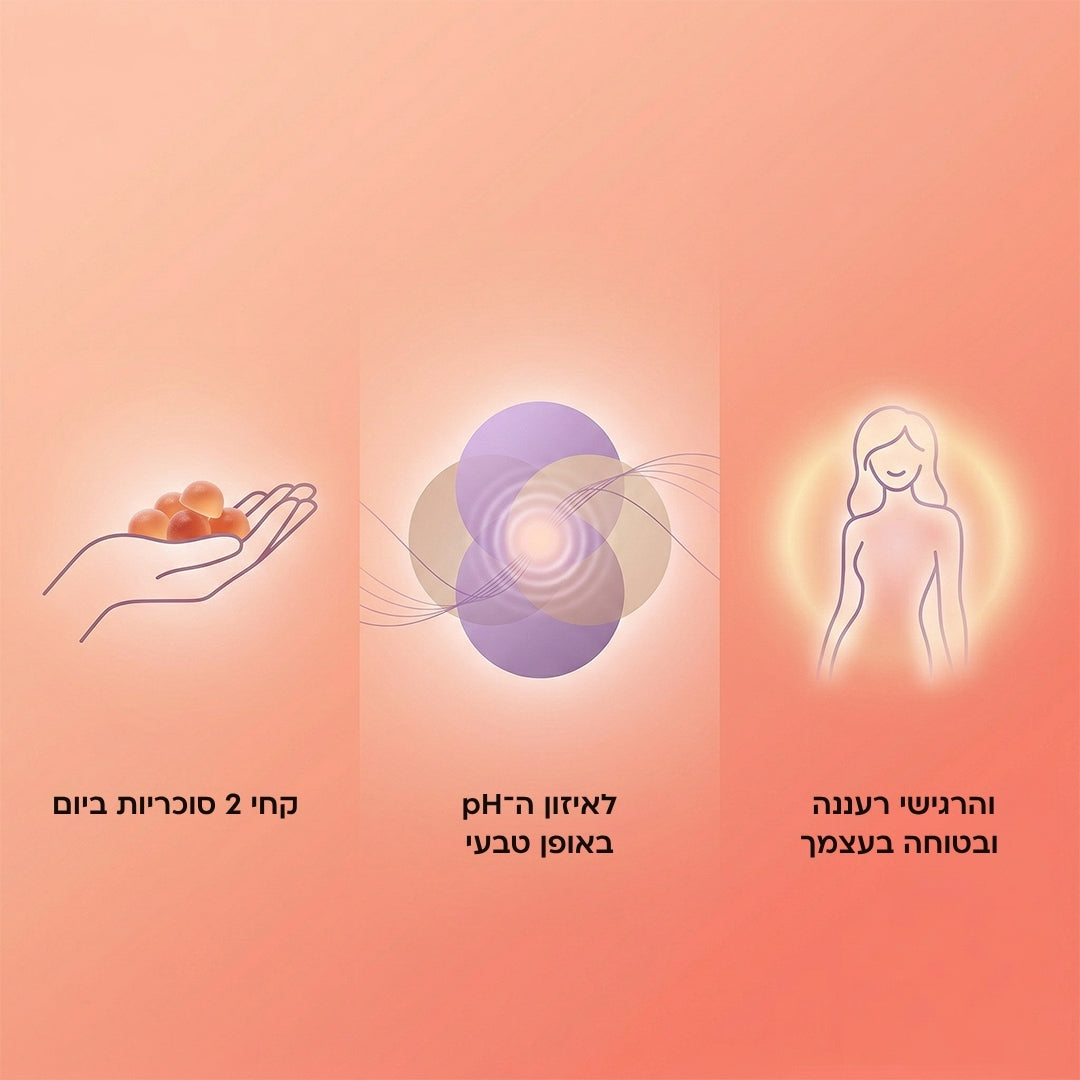 Elovate תוסף תזונה איזון אינטימי