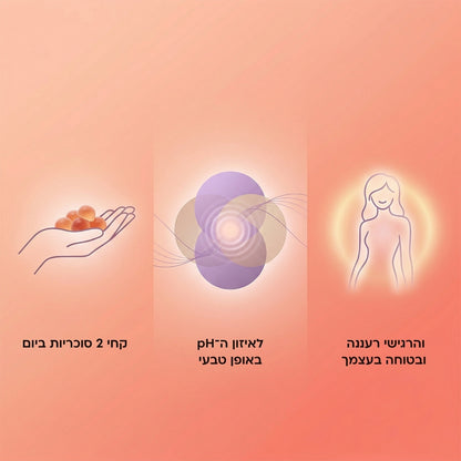 Elovate תוסף תזונה איזון אינטימי